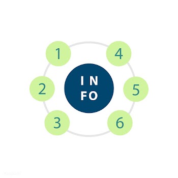 Numbered information chart element vector | Free stock vector - 495619