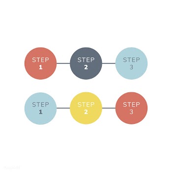 Numbered steps business infographic vector | Free stock vector - 495568