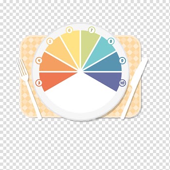 Nutrient Alkaline diet pH Acid, Colorful disc knife and fork transparent background PNG clipart