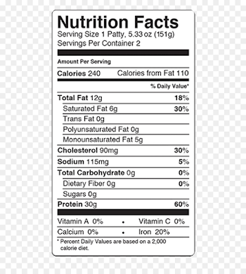 Nutrition facts label Food Gluten-free diet - food label png ...