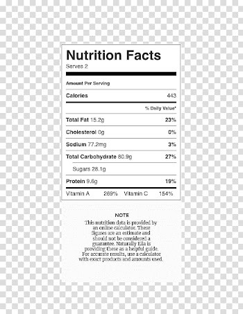 Nutrition facts label Whole wheat bread Eating, pumpkin soup transparent background PNG clipart