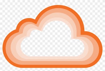 Nvisium Cloud Assessment - Nvisium Hq
