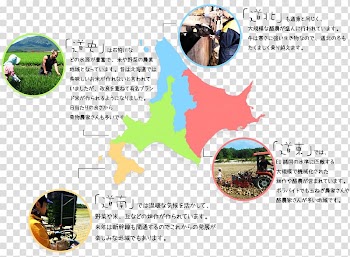 Obihiro Tokachi Subprefecture Tokachi District, Hokkaido Agriculture ボラバイト, special topic transparent background PNG clipart