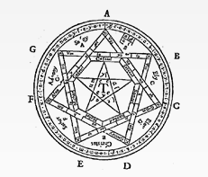 Occult png » PNG Image
