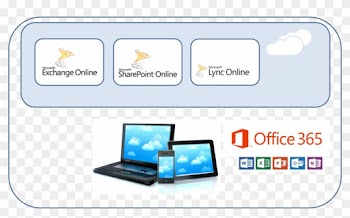 Office 365 Is An Affordable And Dynamic Enterprise - 2016 Newest Generation Lenovo Ideapad 100s 14" Laptop,