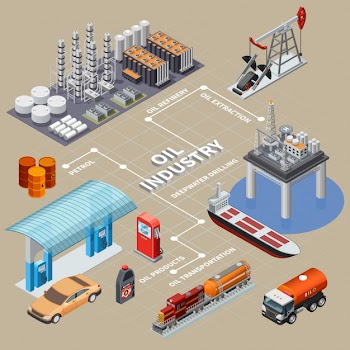 Oil industry isometric infographics with means of transportation extraction equipment products and refinery 3d Free Vector