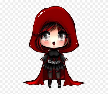 On Twitter - Ruby Rose