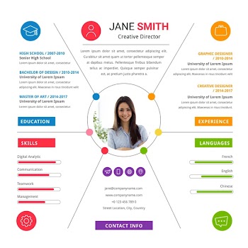 Online cv template Free Vector