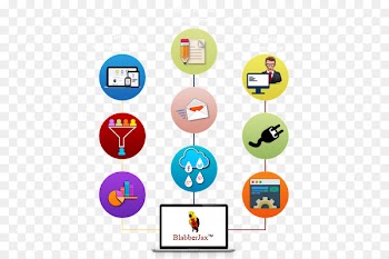 Online presence management Web presence Marketing Internet Content management - automation banner 