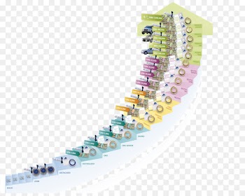 Oriflame Business plan Business plan Cosmetics - Business 