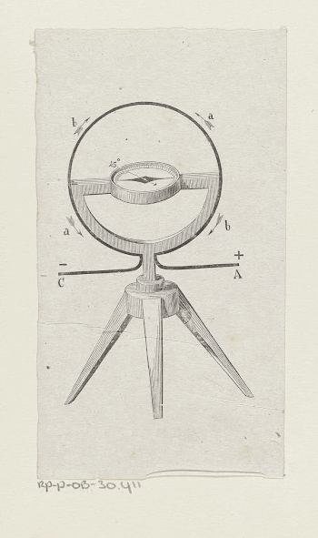Original public domain image from the Rijksmuseum. | Free Photo - rawpixel