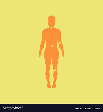 Osteoarthritis points on body vector image