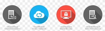 Our Cloud Services Include - Circle