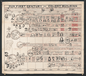 Our first century-colony building | Free Photo - rawpixel