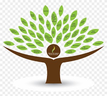 Our Giving Tree - Posters Related To Nature