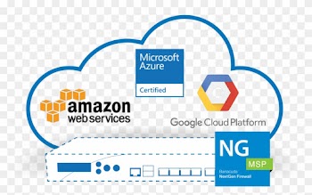 Our Public Cloud Virtual Firewall Protects Traffic - Public Cloud Png