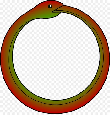 Ouroboros, Snakes, Drawing, Circle PNG