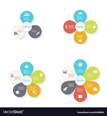 outline circle infographic template