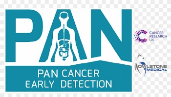 Owlstone Medical And Cancer Research Uk Initiate Pan - Bluecross Impatiens Seeds - F1 Lollipop Bubblegum Mix