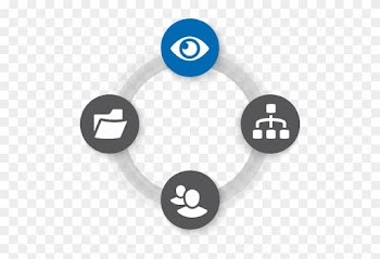 Pacs With Universal Viewers For Medical Images - Circular Flow Of Income Diagram Figure 2.6 Hubbard