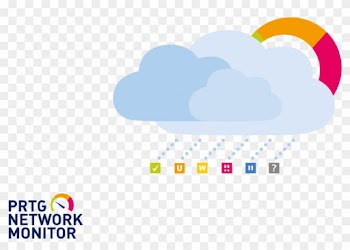 Paessler Ag Prtg - Prtg Network Monitor
