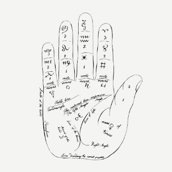 Palmistry hand drawing, fortune-telling vintage | Free PSD - rawpixel