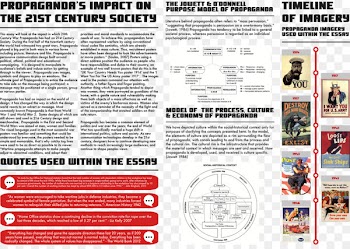 Paper, Newspaper, Advertising, Text PNG