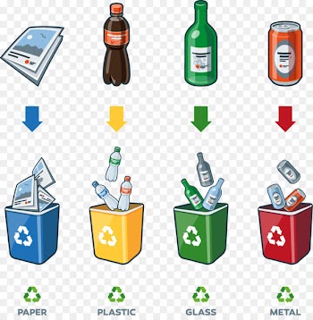 Paper Recycling symbol Recycling bin - Various types of trash 