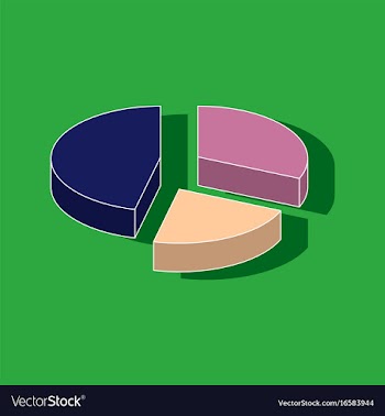 Paper sticker on stylish background pie chart vector image