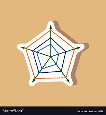 Paper sticker on stylish background thin chart vector image