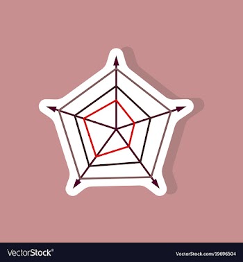 Paper sticker on stylish background thin chart vector image