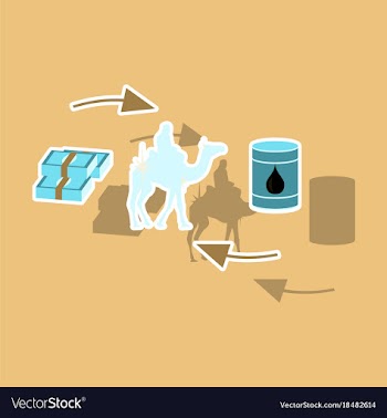 Paper sticker on theme arabic business camel sale vector image