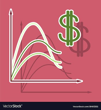 Paper sticker on theme arabic business dollar vector image