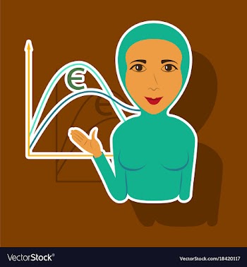 Paper sticker on theme arabic business muslim vector image
