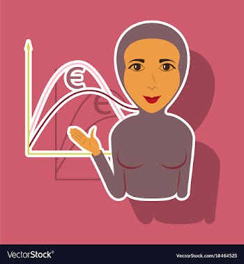 Paper sticker on theme arabic business muslim vector image