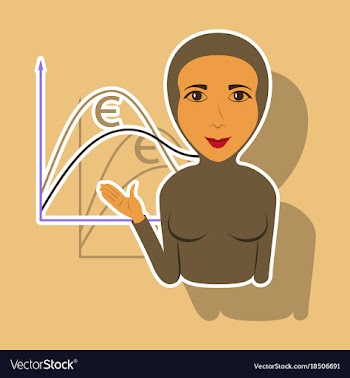Paper sticker on theme arabic business muslim vector image