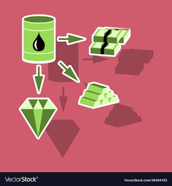 Paper sticker on theme arabic business oil and vector image