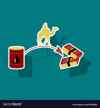Paper sticker on theme arabic business oil and vector image