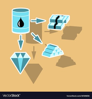 Paper sticker on theme arabic business oil and vector image