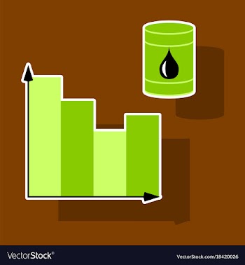 Paper sticker on theme arabic business oil chart vector image