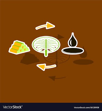 Paper sticker on theme arabic business oil vector image