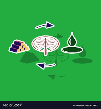 Paper sticker on theme arabic business oil vector image