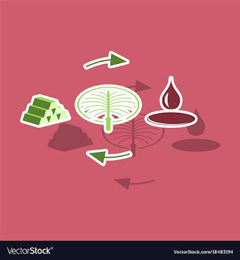 Paper sticker on theme arabic business oil vector image