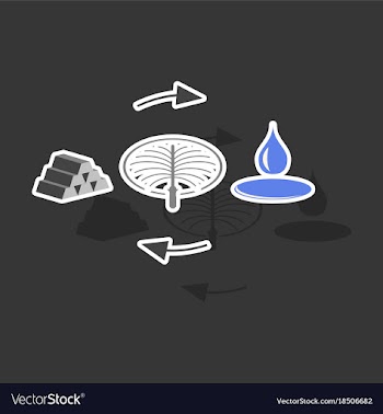 Paper sticker on theme arabic business oil vector image