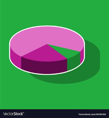 Paper sticker on theme arabic business pie chart vector image