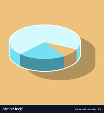 Paper sticker on theme arabic business pie chart vector image