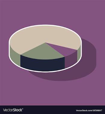 Paper sticker on theme arabic business pie chart vector image