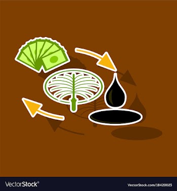 Paper sticker on theme arabic business sale of oil vector image