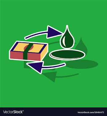 Paper sticker on theme arabic business sale of oil vector image