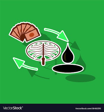 Paper sticker on theme arabic business sale of oil vector image